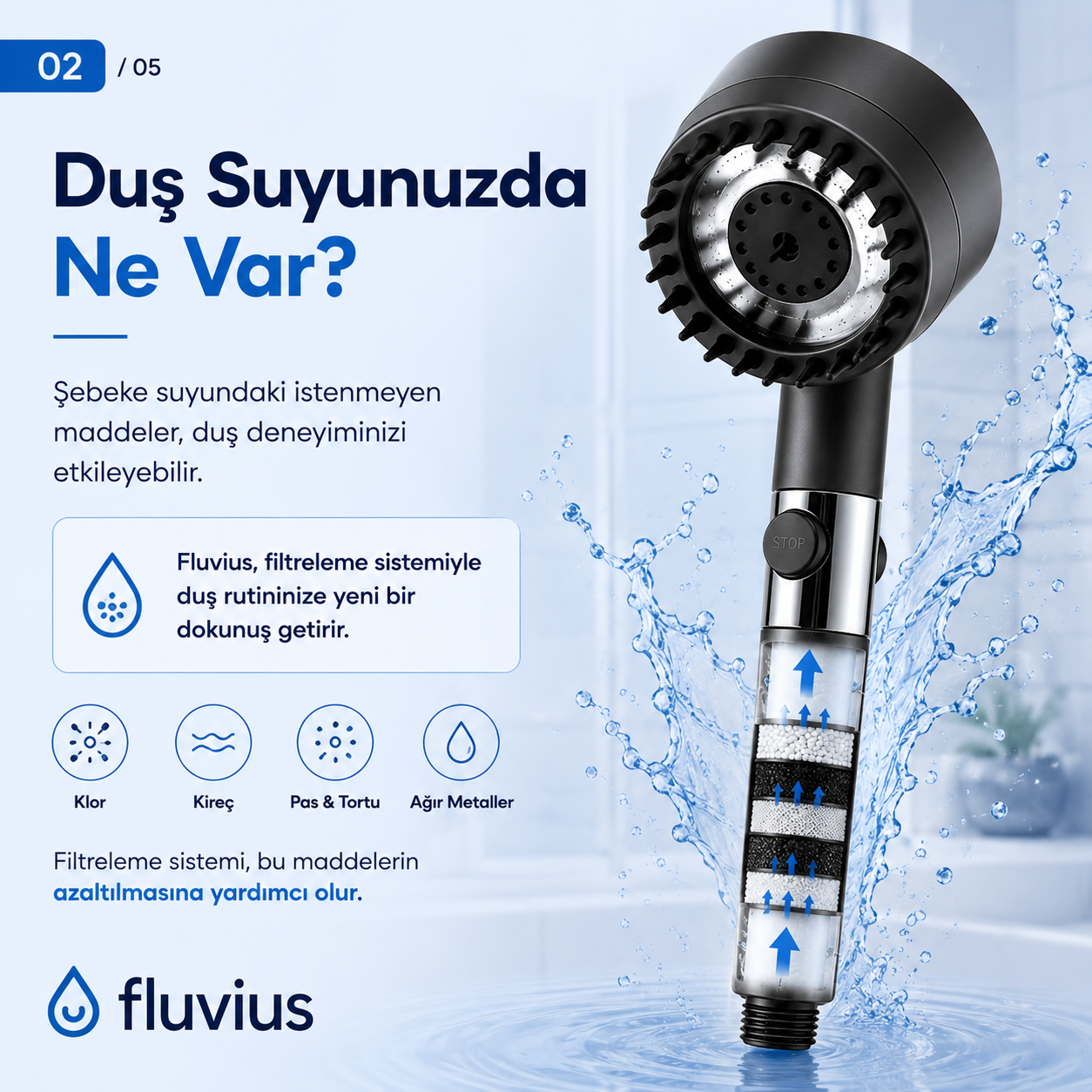 Fluvius™ Filtreli Duş Başlığı