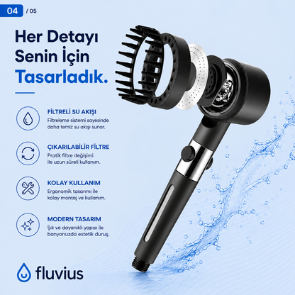Fluvius™ Filtreli Duş Başlığı